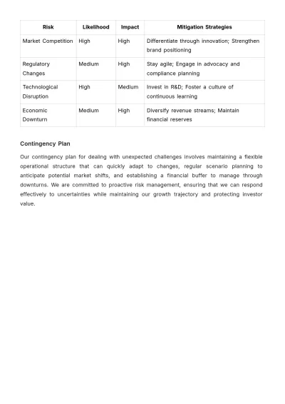 Free Startup Investment Proposal Template to Edit Online