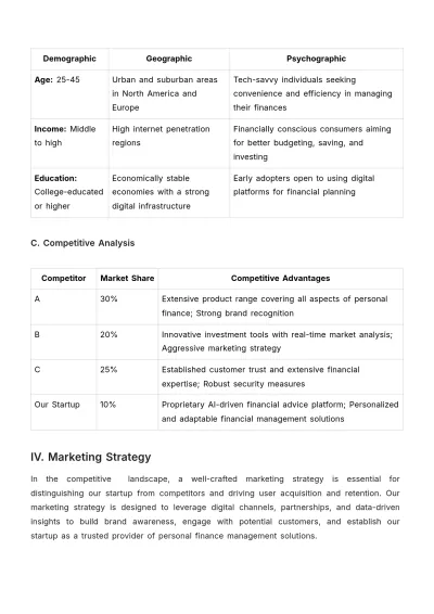 Free Startup Investment Proposal Template to Edit Online