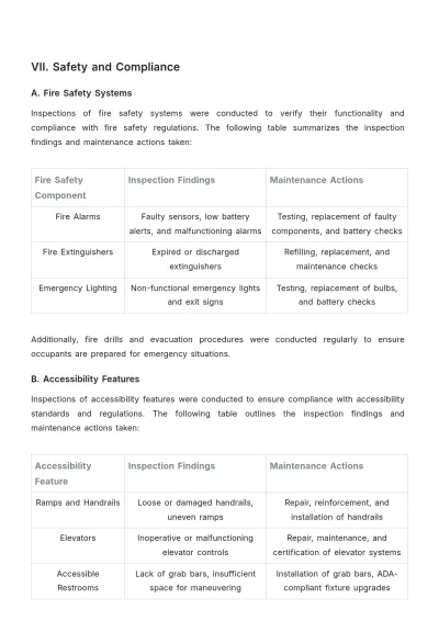 Free Operations Building Maintenance Report Template to Edit Online