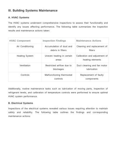 Free Operations Building Maintenance Report Template to Edit Online