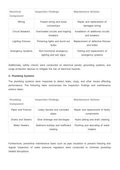Free Operations Building Maintenance Report Template to Edit Online
