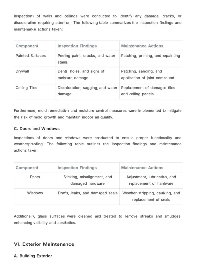 Free Operations Building Maintenance Report Template to Edit Online
