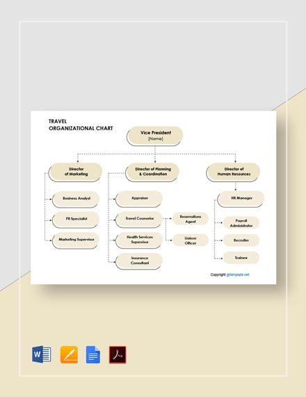 free organizational chart software for mac on downloads