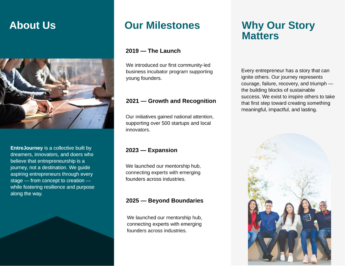 Free Entrepreneurial Journey Overview Pamphlet Template to Edit Online