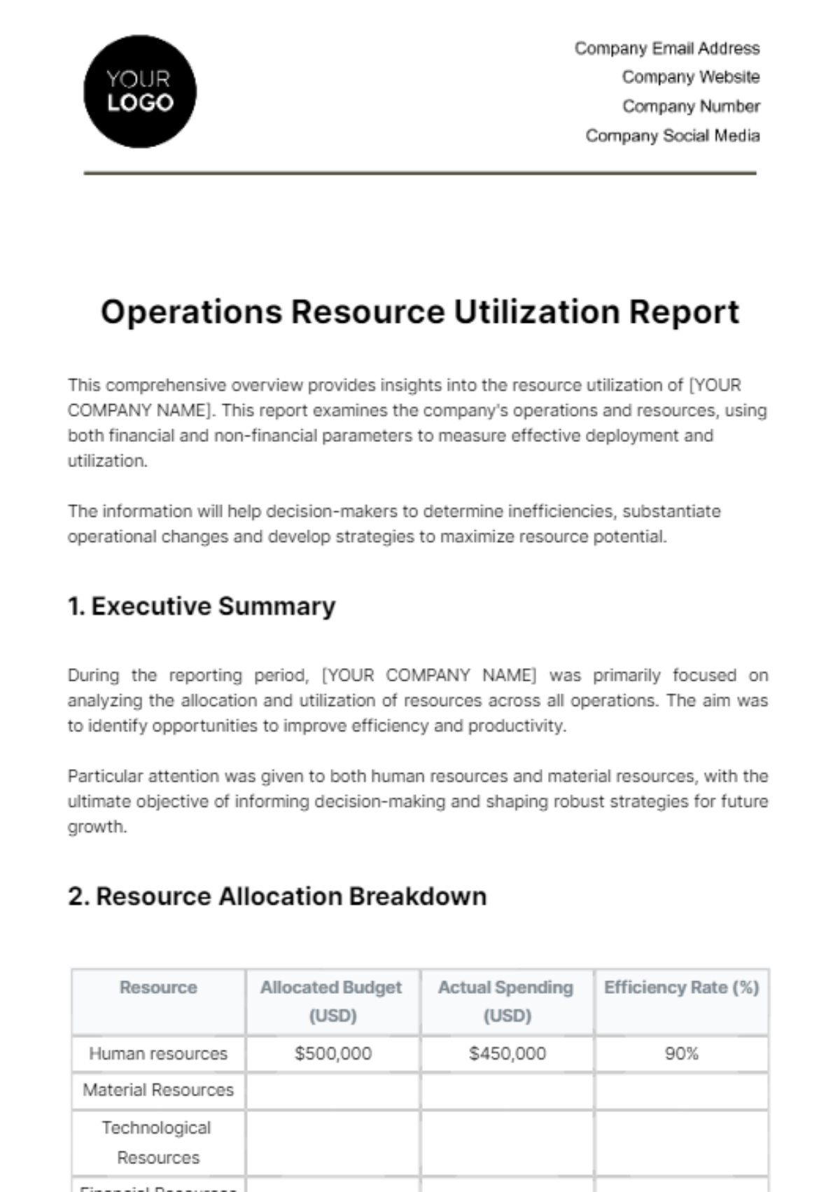 Free Operations Resource Utilization Report Template