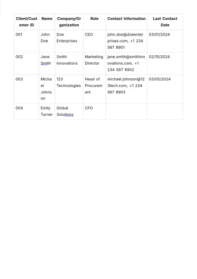 Free Client and Customer List Template to Edit Online