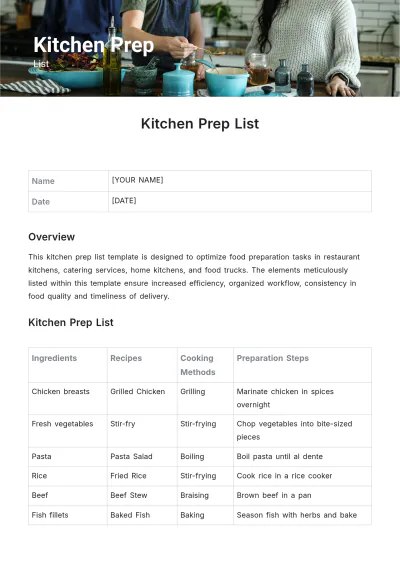 Free kitchen prep list template to Edit Online