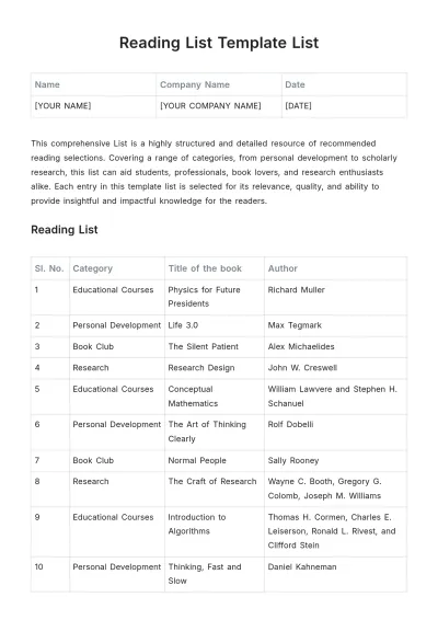 Free Reading List Template to Edit Online