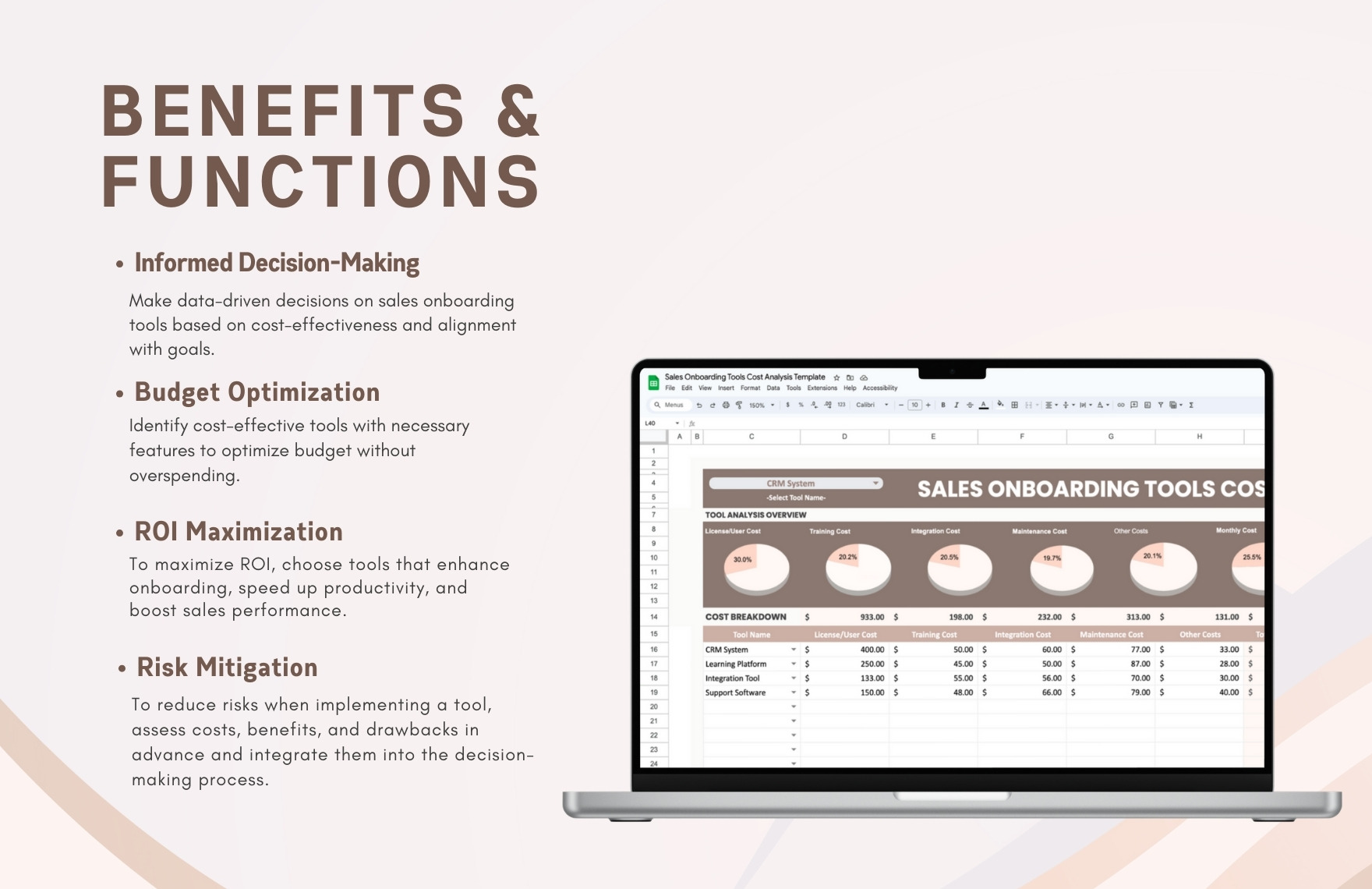 Sales Onboarding Tools Cost Analysis Template