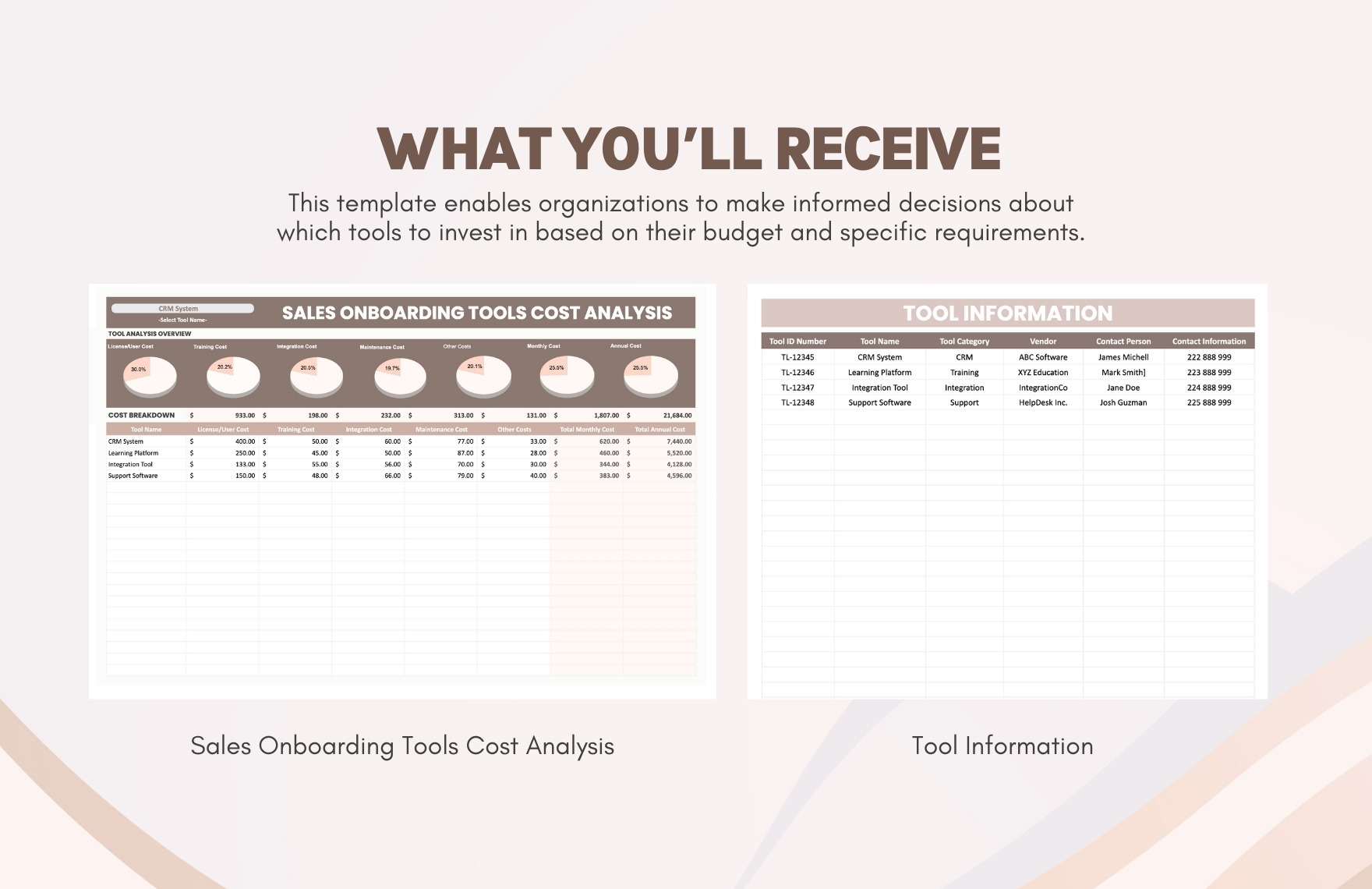 Sales Onboarding Tools Cost Analysis Template