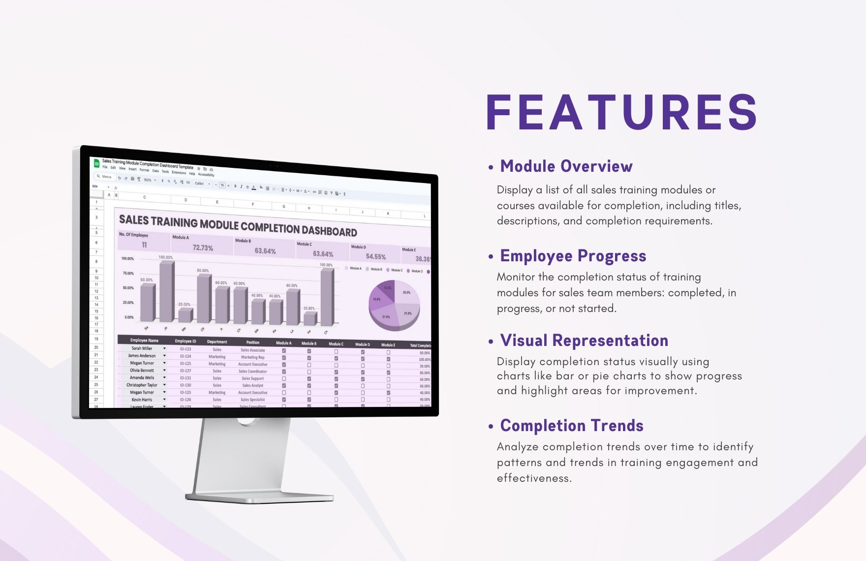 Sales Training Module Completion Dashboard Template