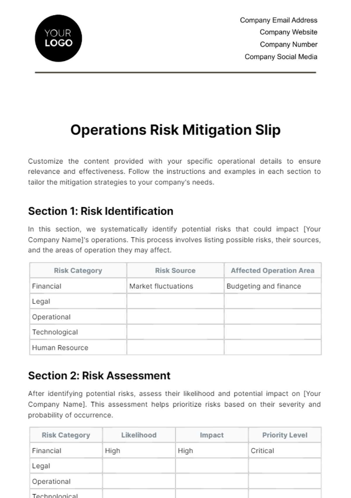 Operations Risk Mitigation Slip Template