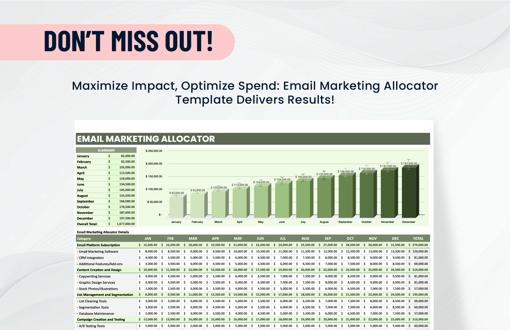 Email Marketing Allocator Template