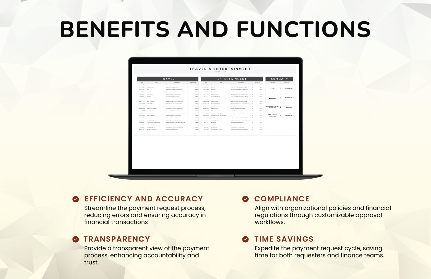Travel and Entertainment Expense Budget Template