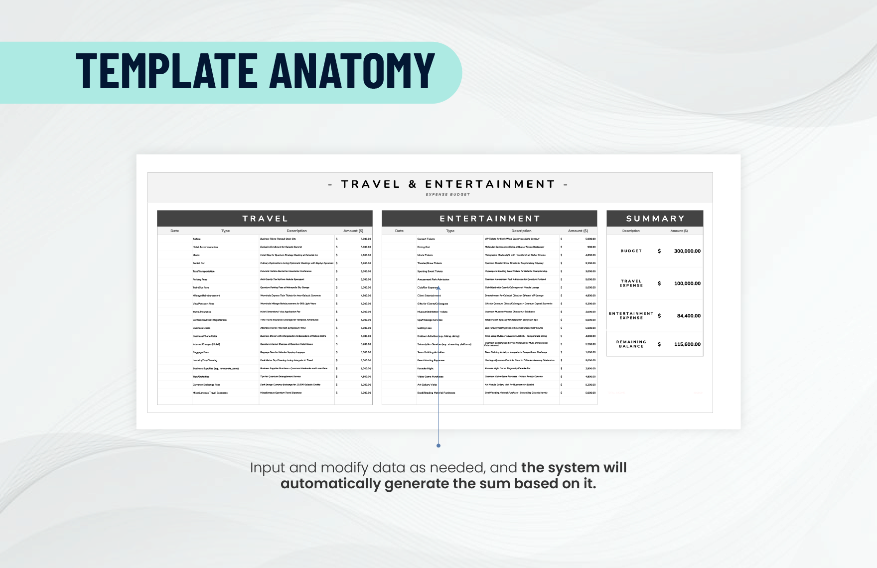 Travel and Entertainment Expense Budget Template