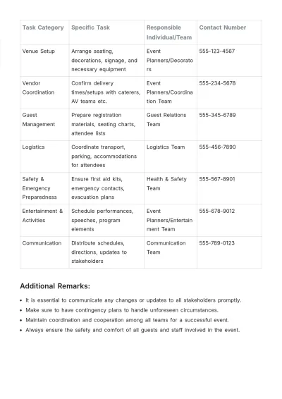 Free Prep List Template to Edit Online
