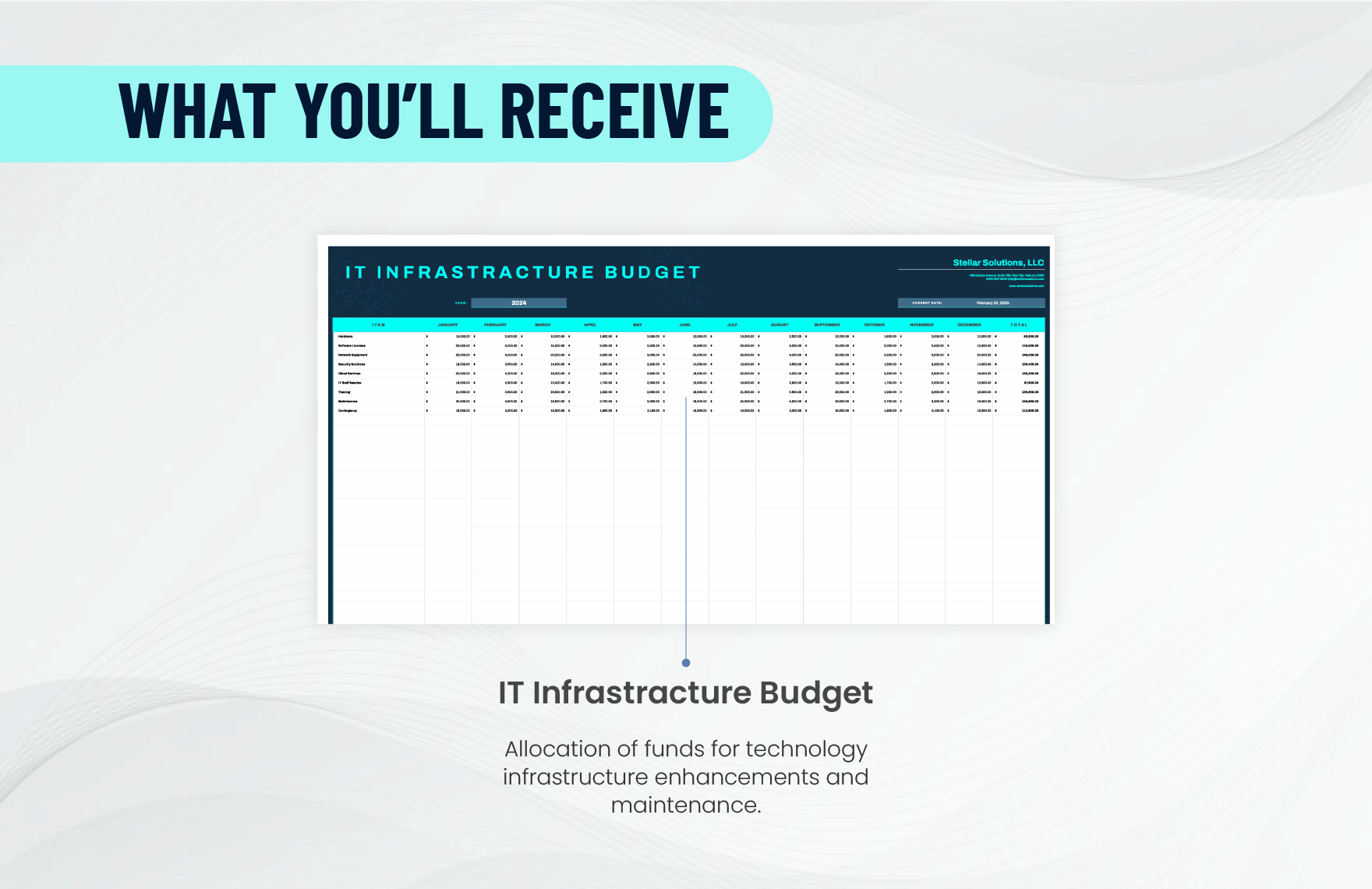 IT Infrastructure Budget Template