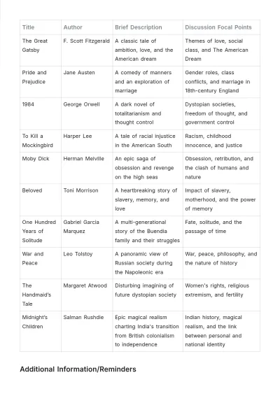Free Book List Template to Edit Online