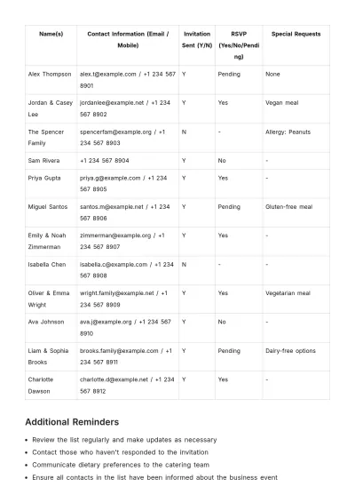 Free Invitation List Template to Edit Online