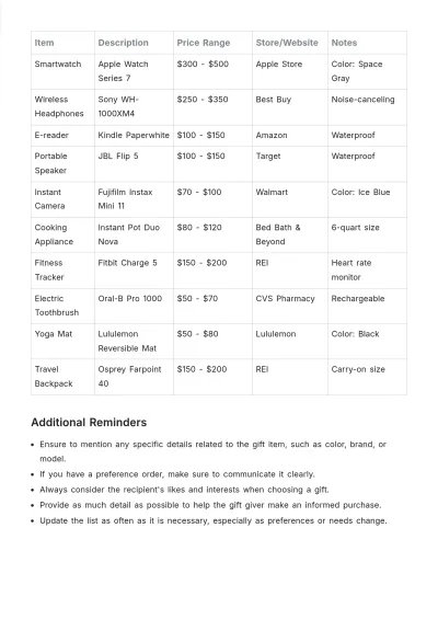 Free Holiday Wish List Template to Edit Online
