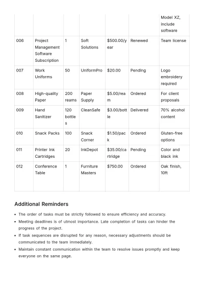 Free Order List Template to Edit Online