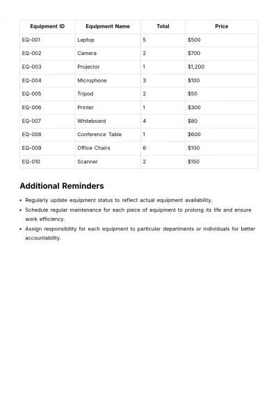 Free Equipment List Template to Edit Online