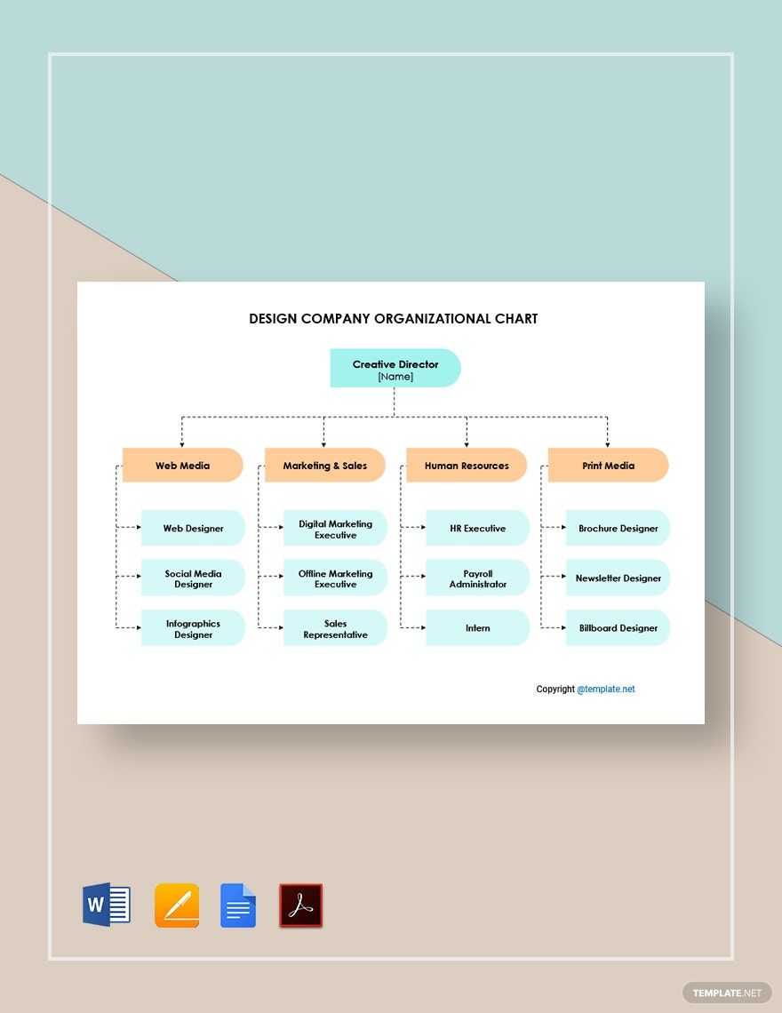 Design Company Organizational Chart Template in Google Docs, PDF, Pages, Word - Download | Template.net