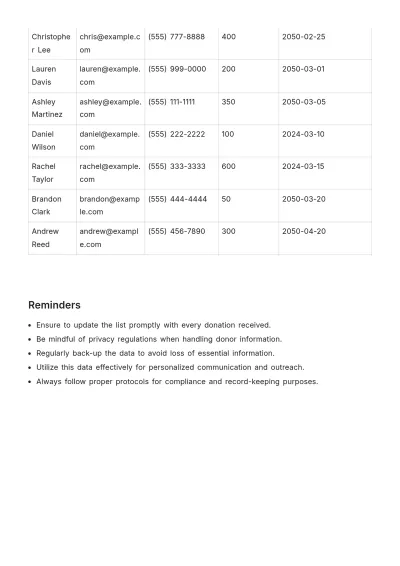 Free Donor List Template to Edit Online