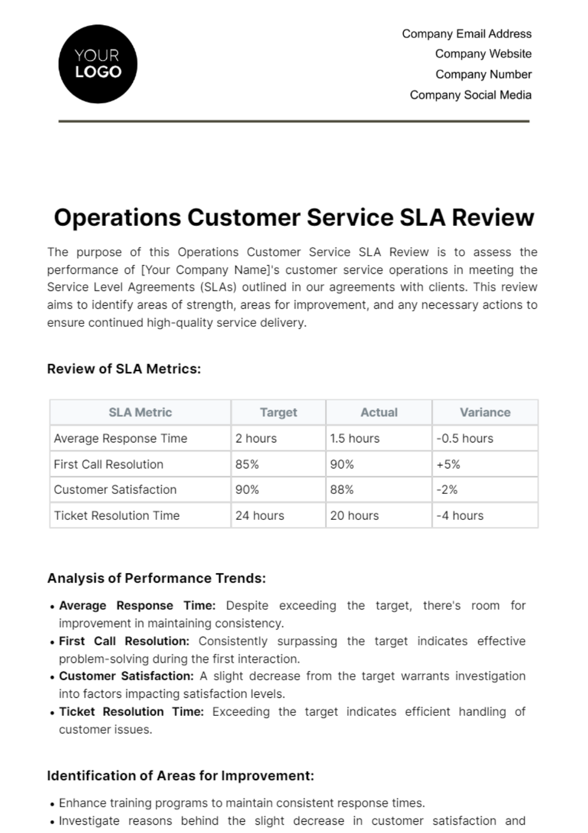 Operations Customer Service SLA Review Template
