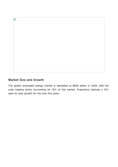 Free Marketing Market Analysis Report for New Product Template to Edit Online