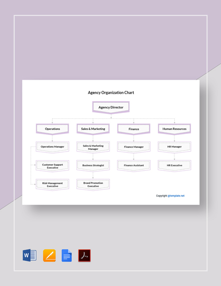 Org Chart Template Indesign