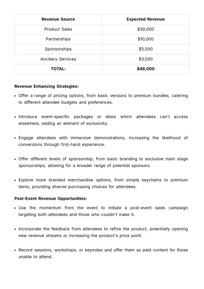 Free Marketing Launch Event Feasibility Study Template to Edit Online