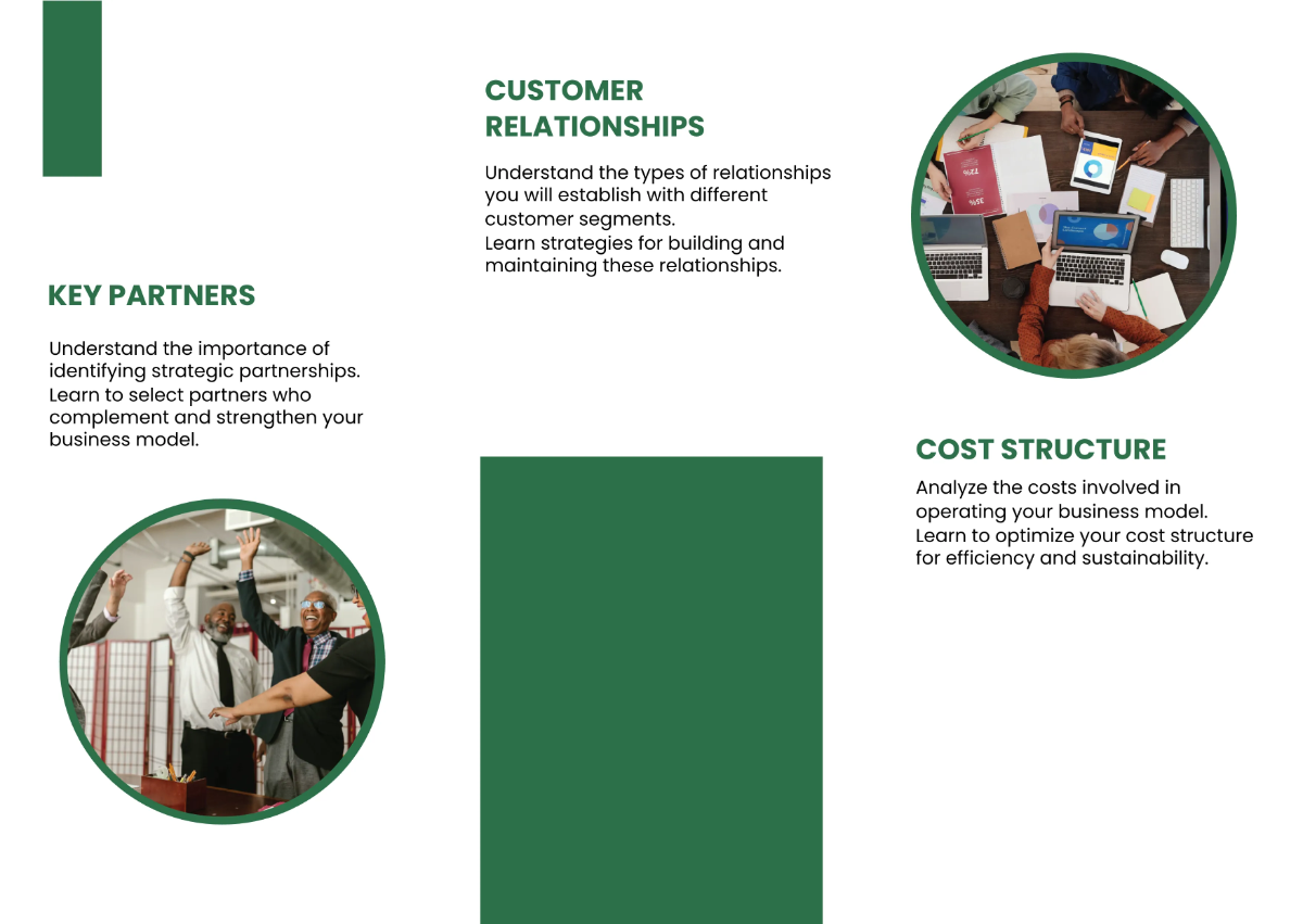Free Business Model Canvas Explained Brochure Template to Edit Online