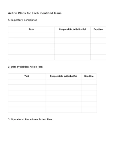 Free Blank Operations Compliance Remediation Plan Template to Edit Online
