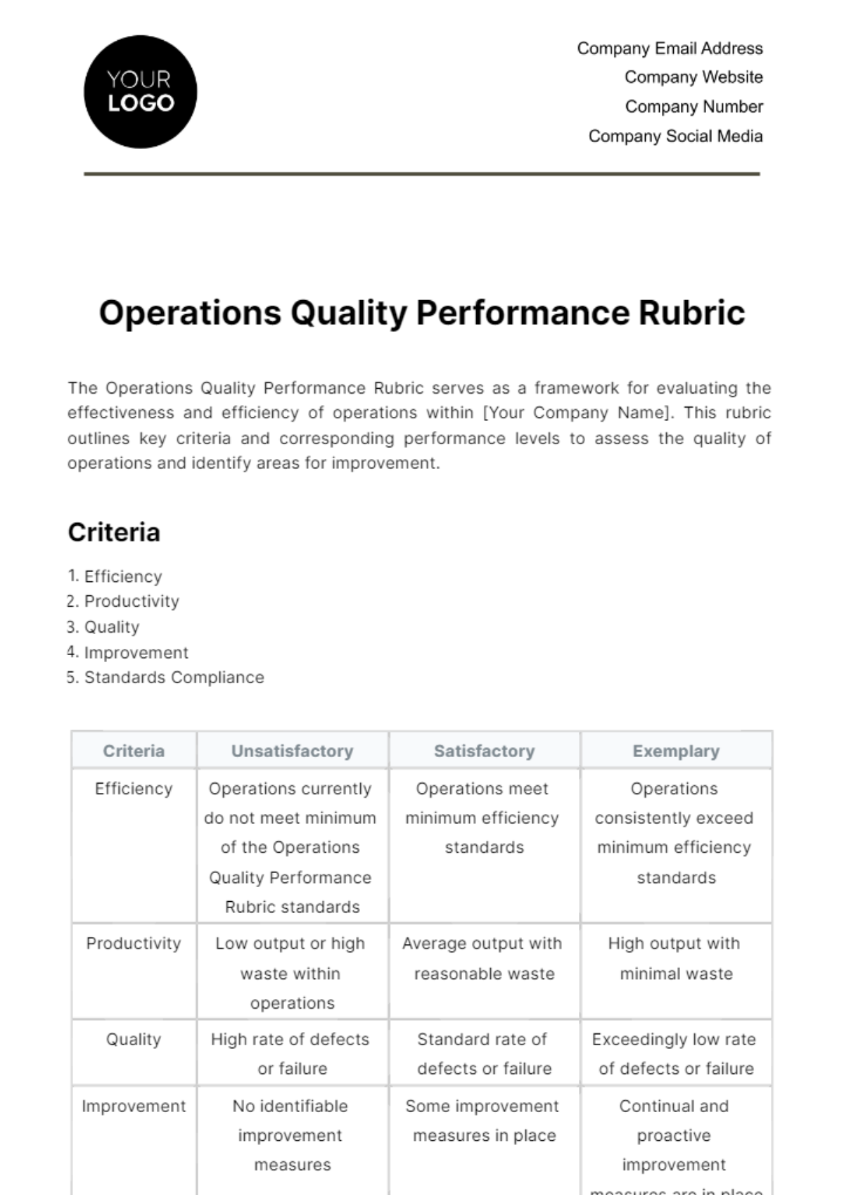 Free Operations Quality Performance Rubric Template
