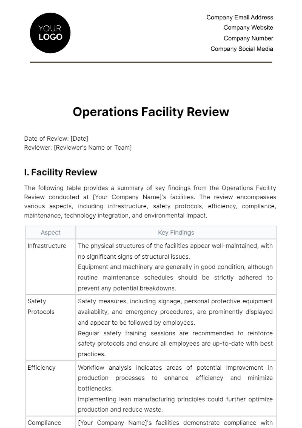 Free Operations Facility Review Template