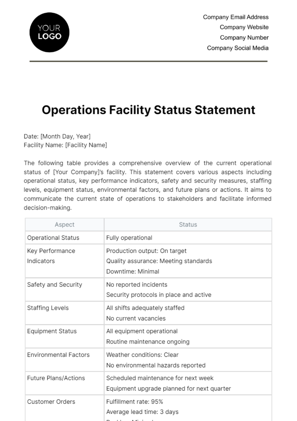Free Operations Facility Status Statement Template