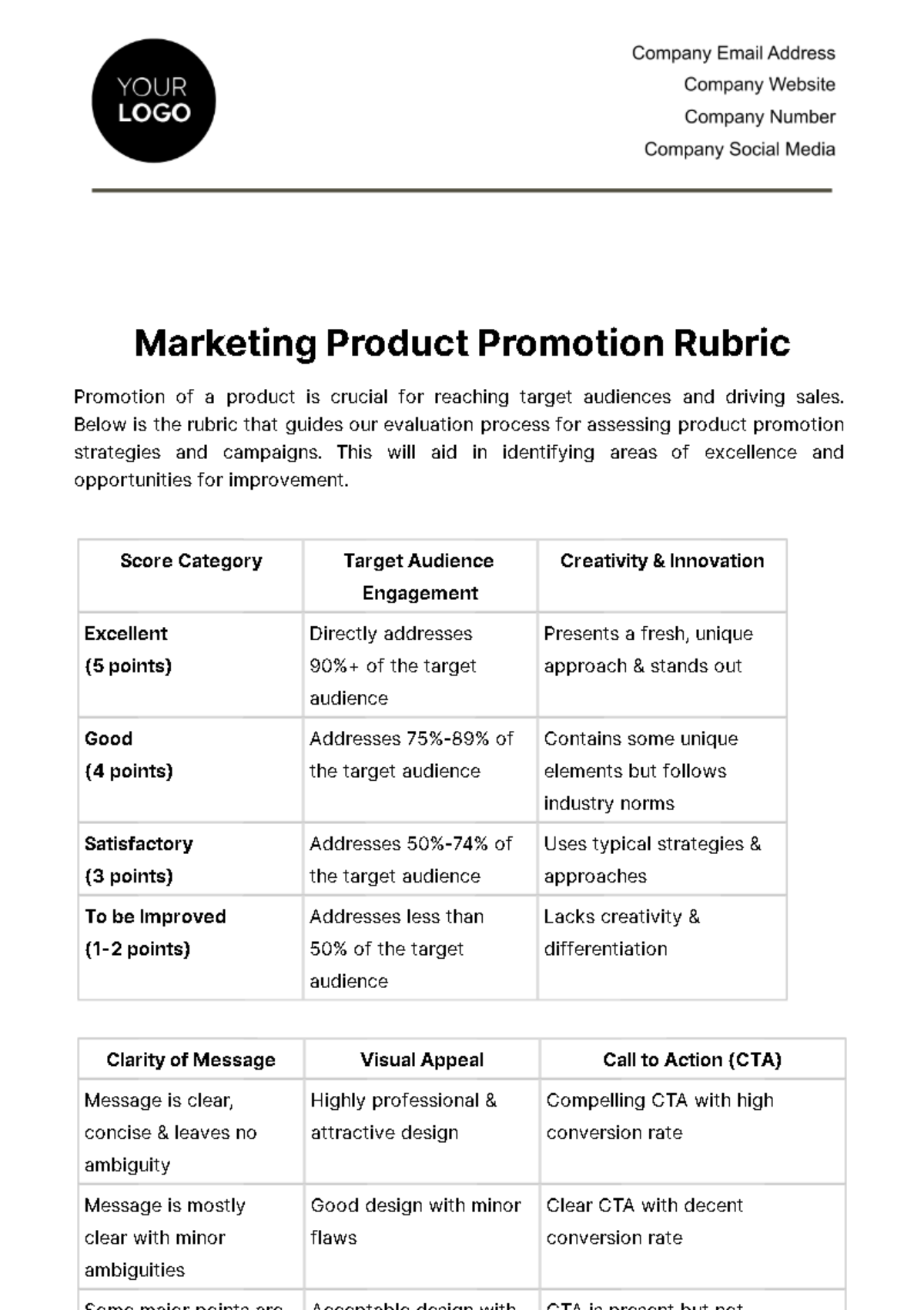 Marketing Product Promotion Rubric Template