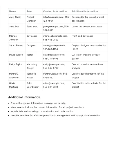 Free Project Contact List Template to Edit Online