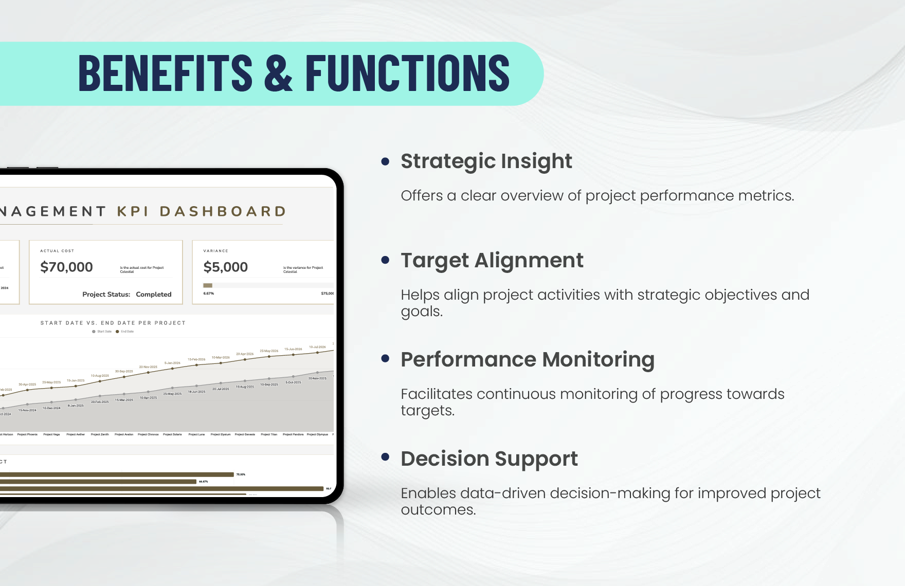 Project Management KPI Dashboard Template