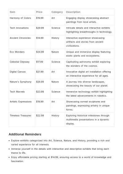 Free Exhibit List Template to Edit Online