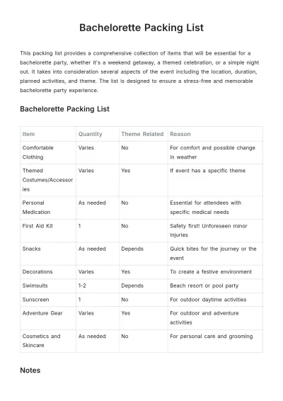 Free Bachelorette Packing List Template to Edit Online