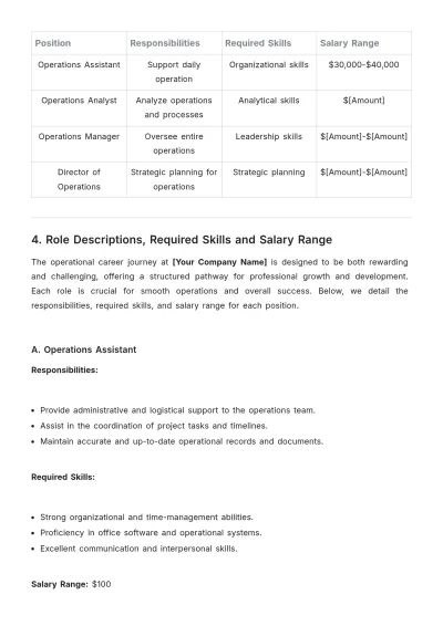 Free Operations Staff Career Pathway Report Template to Edit Online