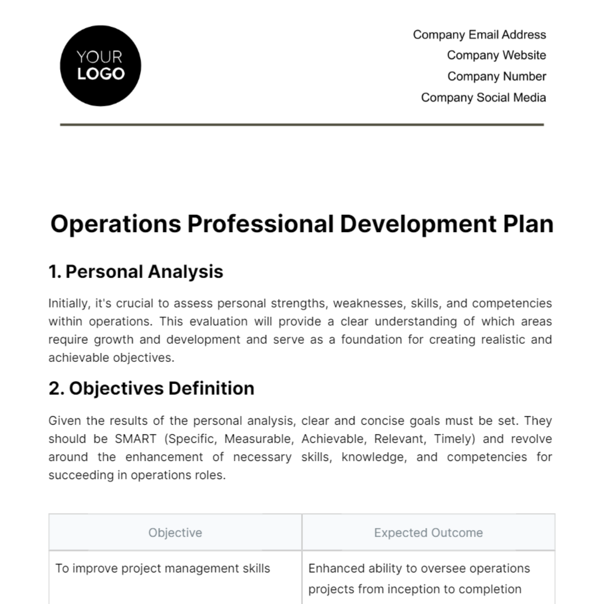 Operations Professional Development Plan Template
