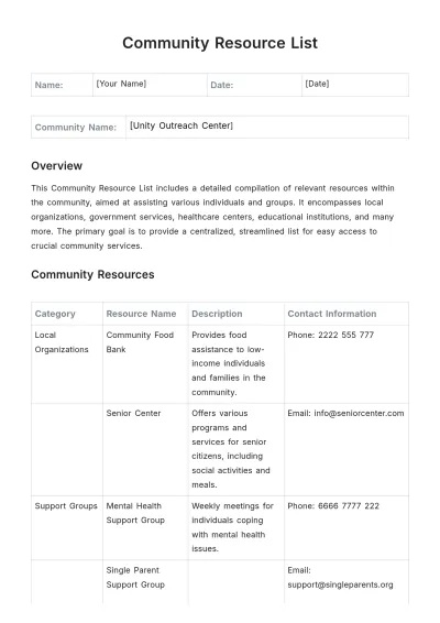 Free Community Resource List Template to Edit Online
