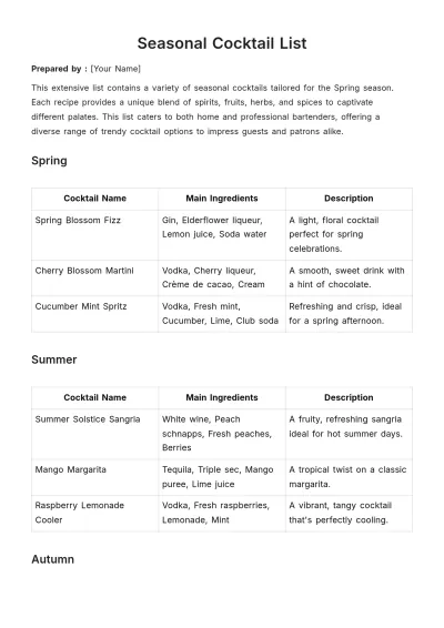 Free Seasonal Cocktail List Template to Edit Online