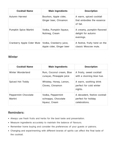 Free Seasonal Cocktail List Template to Edit Online