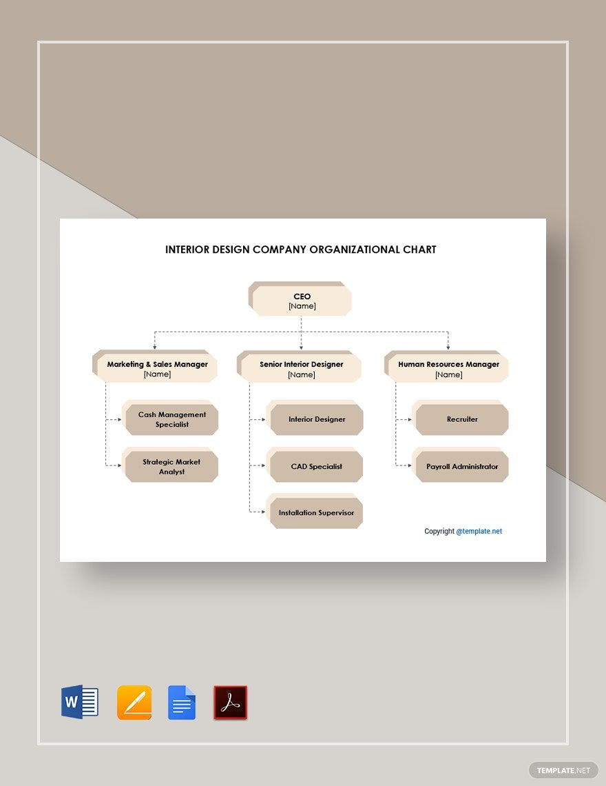 Interior Design Company Organizational Chart Template