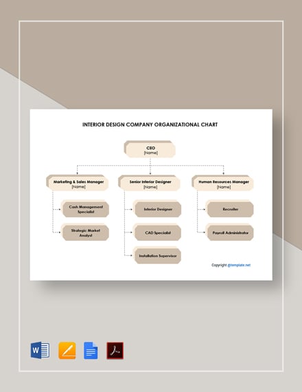 Free Interior Design Company Organizational Chart Template