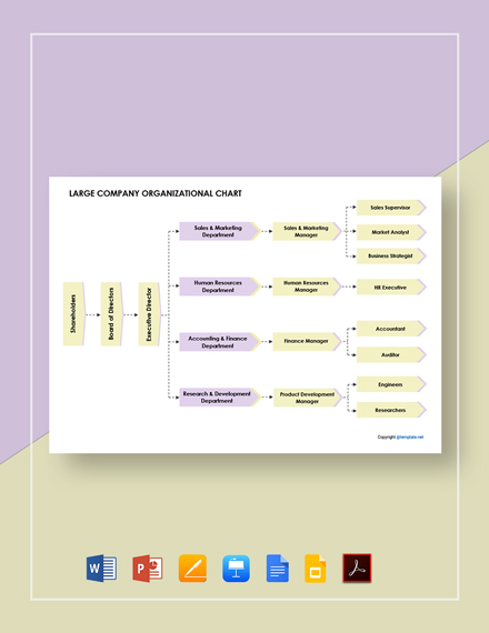 Content/Editorial Publishing Company Organizational Chart Template ...